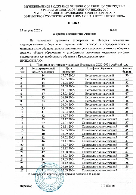 Приказ о зачислении в 1 класс по новому закону об образовании образец